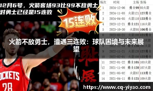 火箭不敌勇士，遭遇三连败：球队困境与未来展望
