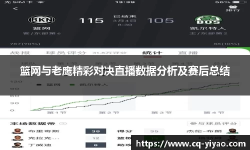 篮网与老鹰精彩对决直播数据分析及赛后总结