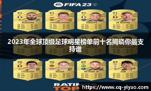2023年全球顶级足球明星榜单前十名揭晓你最支持谁