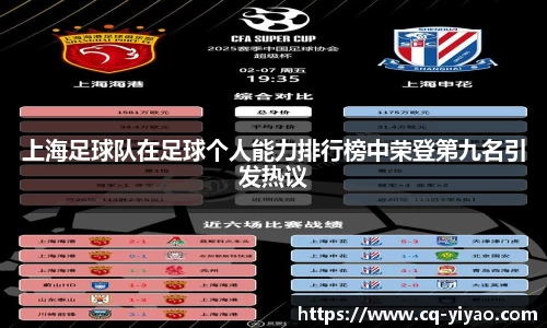 上海足球队在足球个人能力排行榜中荣登第九名引发热议
