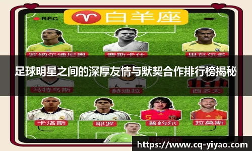 足球明星之间的深厚友情与默契合作排行榜揭秘